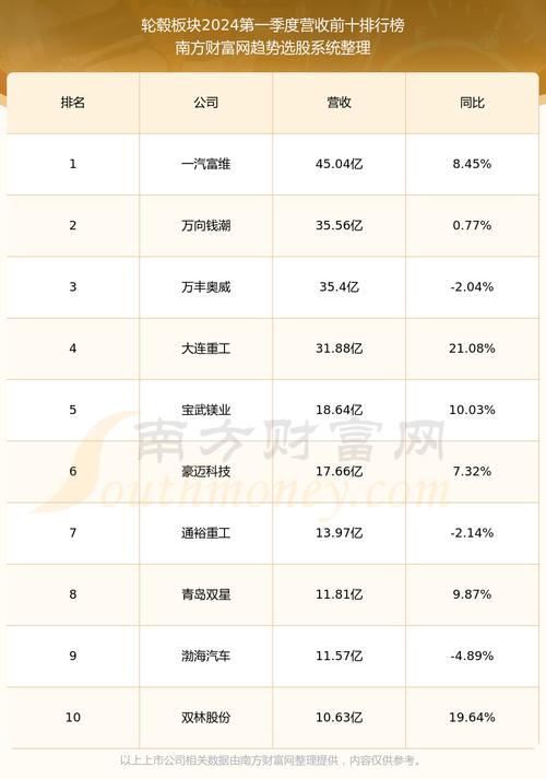 吉鑫科技(601218)盘中异动 股价振幅达9.65% 上涨8.11%(07-22)