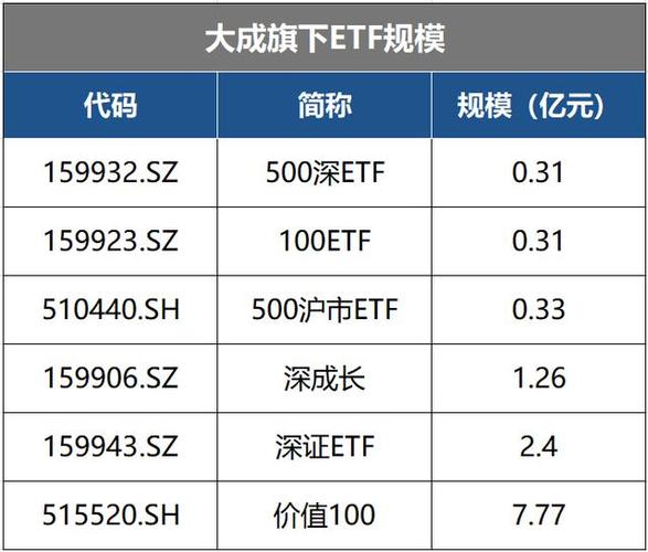 博时市场点评7月22日:两市震荡整理,市场感情
仍旧
偏低迷