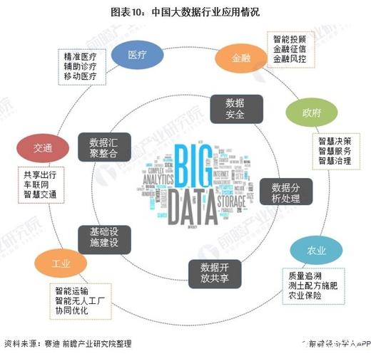 英美资源团体
紧缩
贸易业务 以此作为大规模重组的一部分