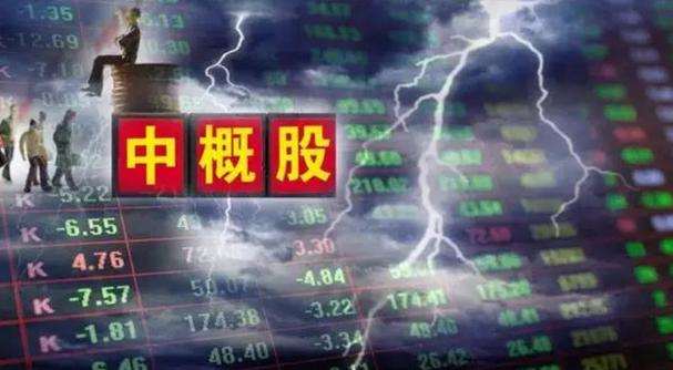 热门中概股普涨 纳斯达克中国金龙指数涨超2%