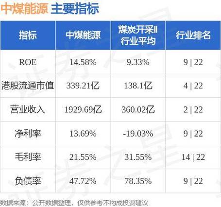 申万宏源(06806.HK)完成兑付20亿元债券