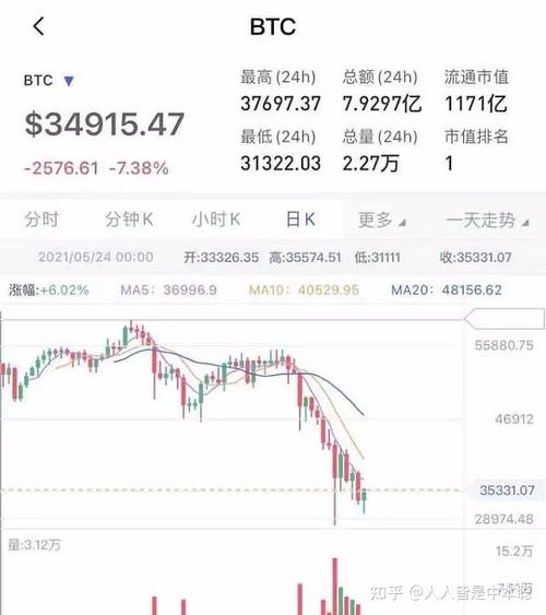 洛克希德公司:上调净贩卖
额至715亿美元,每股收益增至26.60美元