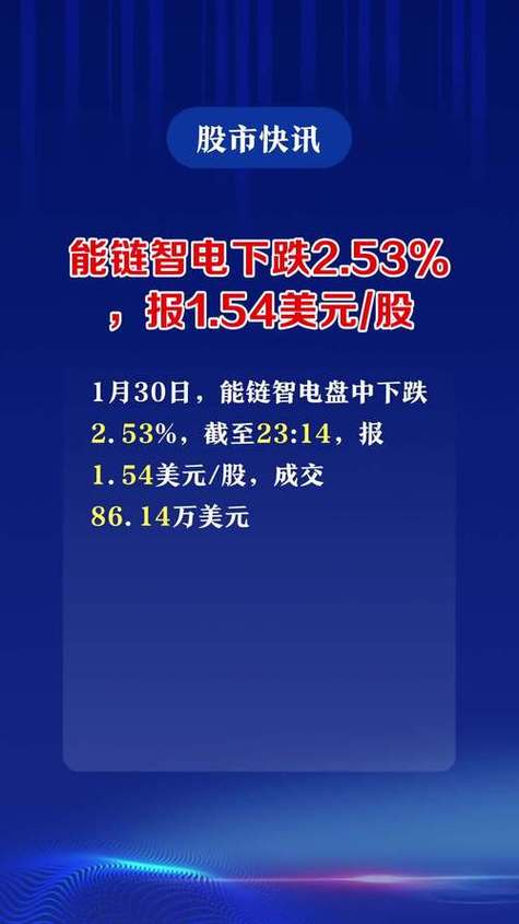 TS WONDERS盘中异动 股价大涨5.00%