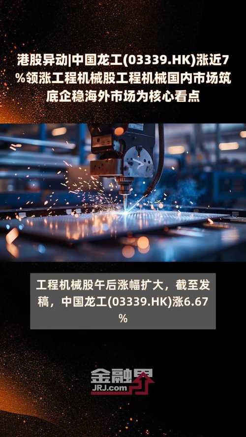 中国龙工(03339.HK)盈喜:预计上半年纯利将增长
33%至50%