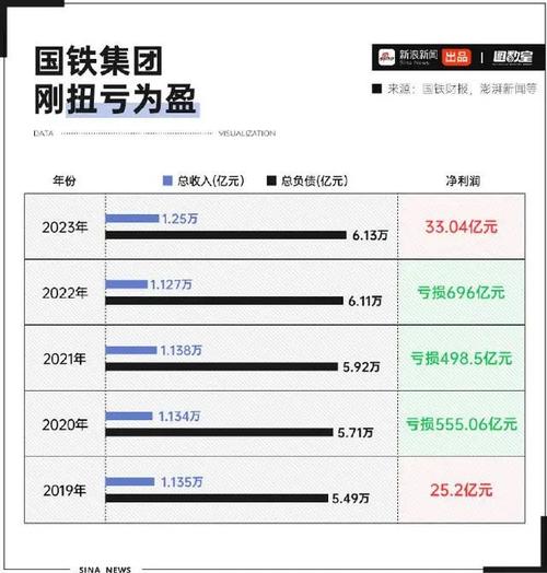 能链智电大涨28%,6月初次
实现单月策划侧净利润转正