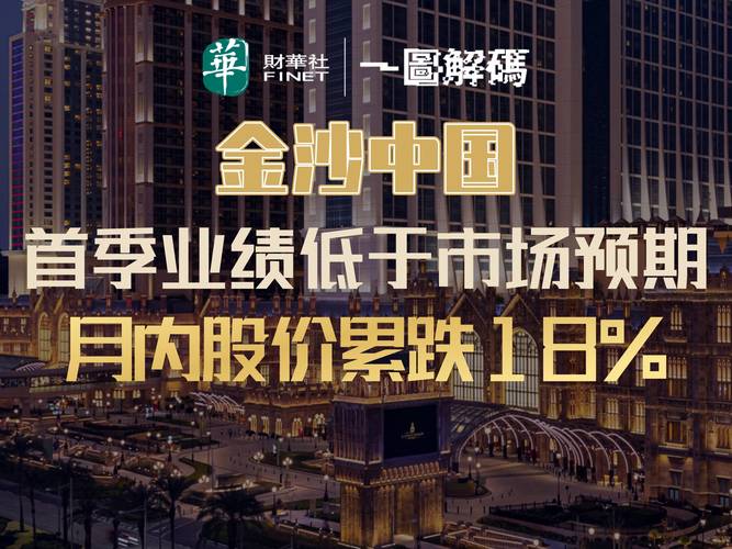 金沙中国有限公司(01928.HK):金沙中国第二季净收入2.46亿美元