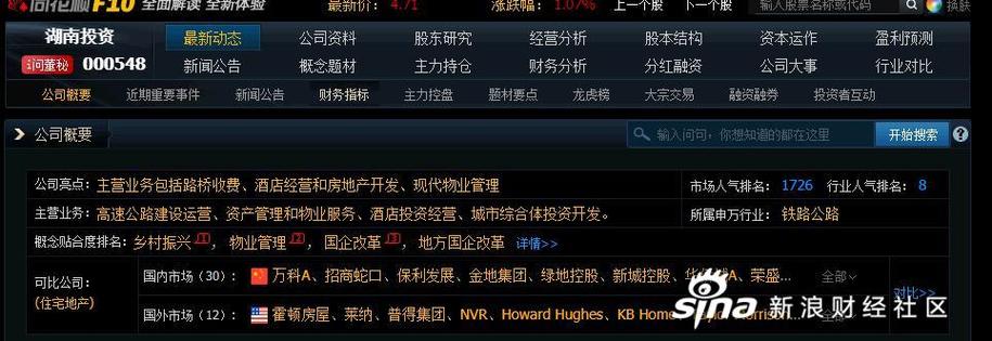 湖南投资(000548)盘中异动 股价振幅达8.55% 上涨5.96%(07-25)
