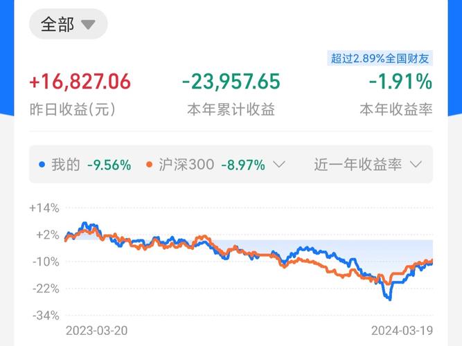 玄色
星期二!A股遭遇重挫