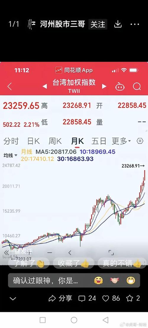 环球
股市广泛
走弱,亚太市场全线下跌