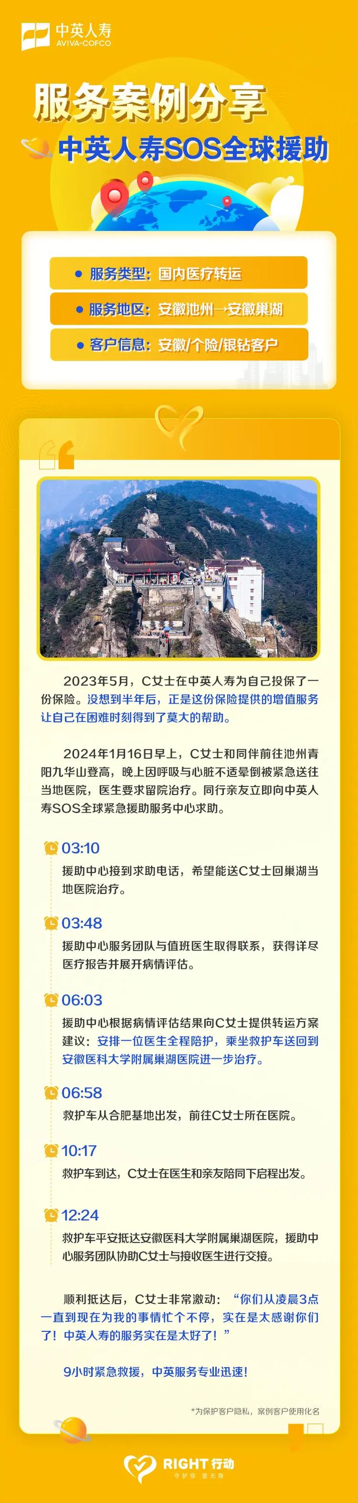 快讯 | 艾伯维公司股价创汗青
新高,终极
上涨4.4%。