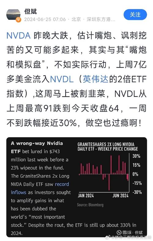 科技股崩盘!AI市梦率破了?美股接下来还能买么