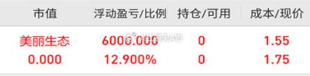 美丽生态(000010)盘中异动 股价振幅达8.72% 上涨6.98%(07-26)