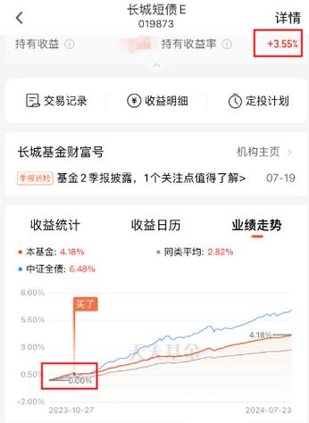 8月初A股或迎来反弹?