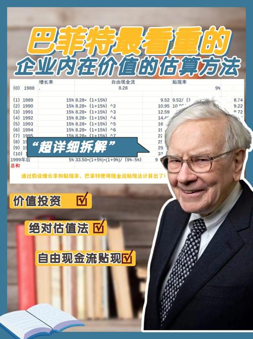 Las Vegas Sands:自由现金流收益率约 7%