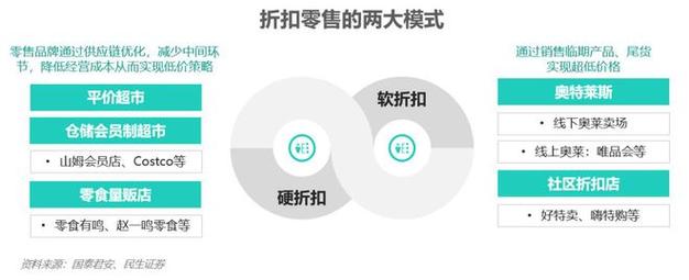 京基智农:预计年末完全本钱
将突破13.5元/kg