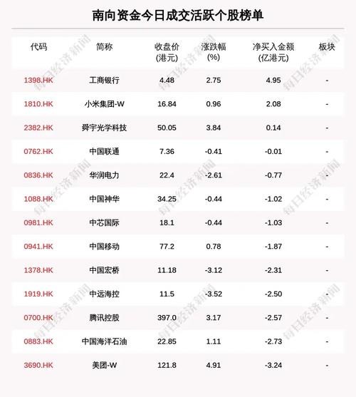 众淼控股(01471.HK)7月29日起招股 发售价每股7-10.2港元