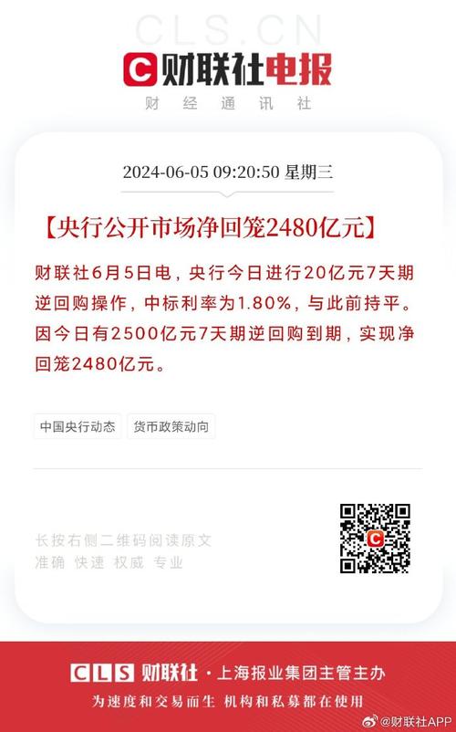 7月29日央行公开市场开展3015.7亿元7天期逆回购操纵