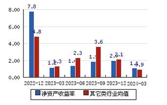 商络电子(300975)盘中异动 股价振幅达8.04% 上涨6.93%(07-29)