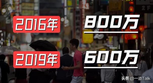 韩国上半年欢迎
外国游客770万,中国大陆游客超220万