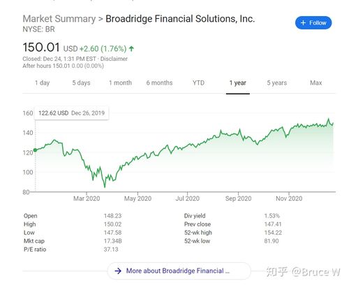 阿克曼旗下Pershing Square USA IPO订价
延期! SEC或将要求提供更多细节