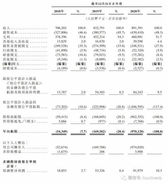 香港生力啤(00236.HK)上半年综合收入3.78亿港元 同比镌汰9.1%