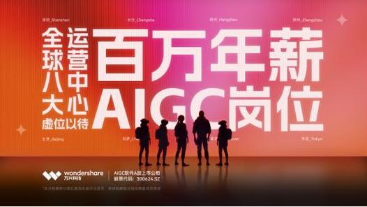 万兴科技旗下万兴喵影受邀表态
ChinaJoy 与AMD共同预测
AI视频创意新将来
