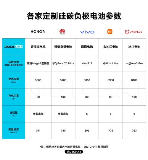 斯莱克(300382.SZ):电池壳产物
尚未应用于手机电池