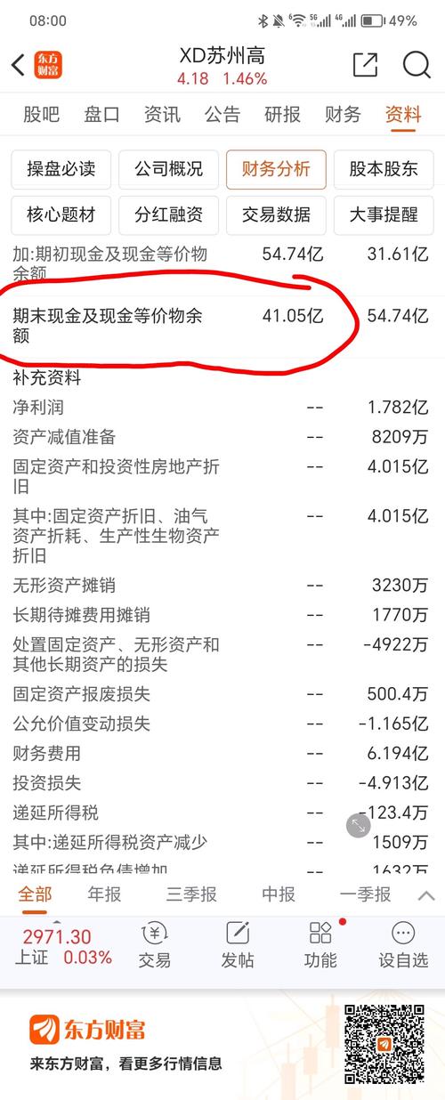 万科拟向苏州高新地产出售合资公司50%股权