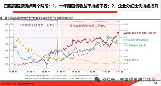 国投策略：重仓白酒的资金，流向哪里？