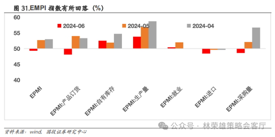 国投策略：重仓白酒的资金，流向哪里？