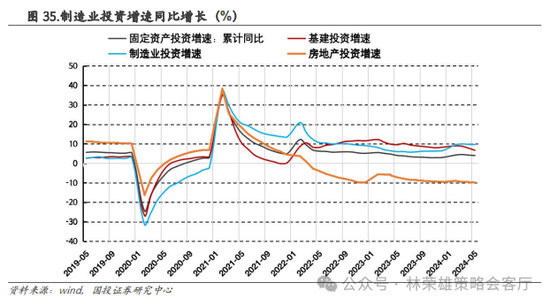 国投策略：重仓白酒的资金，流向哪里？