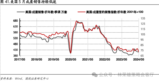 国投策略：重仓白酒的资金，流向哪里？