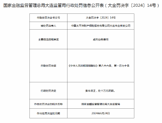 截留保费？太平洋财险收罚单！涉事业务员被罚10万并没收违法所得近6万元
