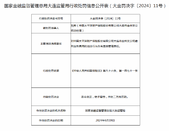 截留保费？太平洋财险收罚单！涉事业务员被罚10万并没收违法所得近6万元