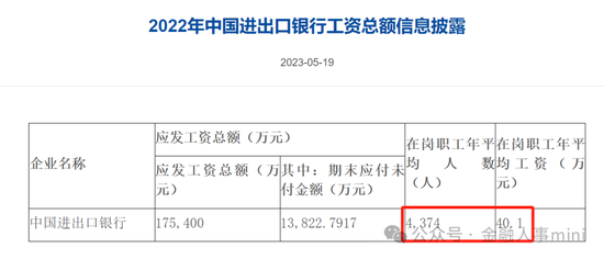 进出口银行中高层人事调整 涉及多地分行行长