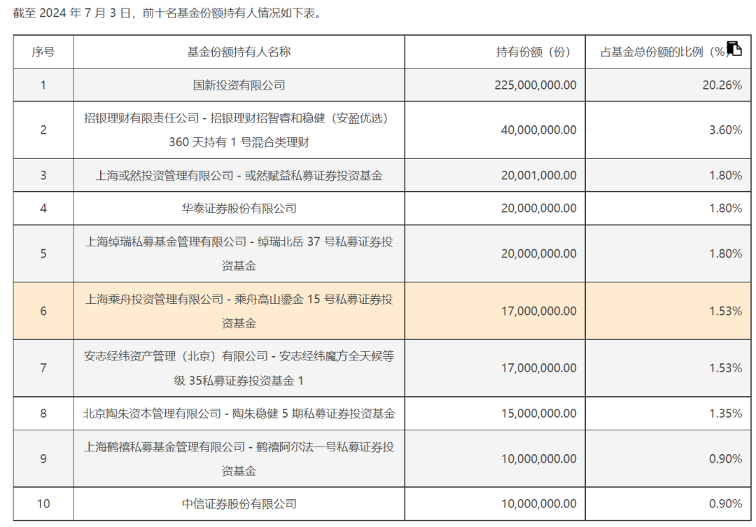 最后20分钟，突然放量！“神秘资金”频扫货华夏上证50ETF、华泰柏瑞沪深300ETF等多只宽基ETF