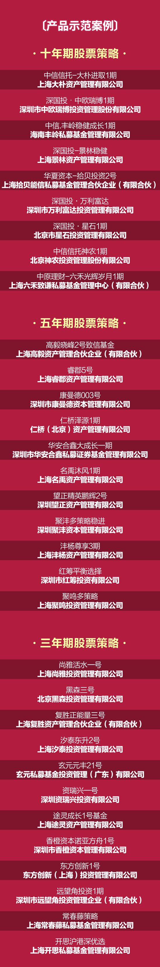 王庆、伏程红、高宏亮…私募大佬发声！