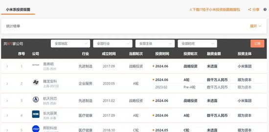 “小米生态链”AB面