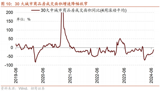 招商策略：A股中报业绩预告有哪些看点？