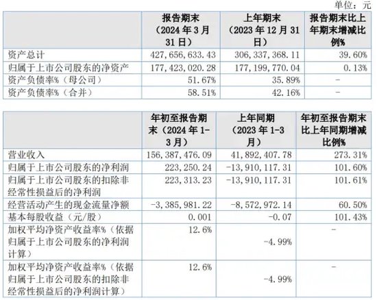 官网“涉黄”，上市科技公司“技术”在哪？