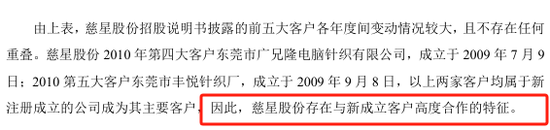 报告期内现金分红1.52亿元，用于解决资金占用问题，北交所IPO