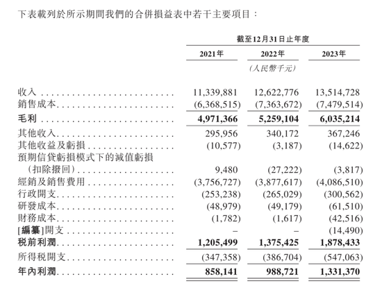 农夫山泉最大对手华润饮料 要IPO