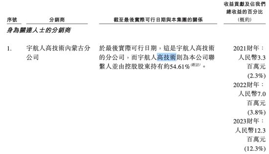 内蒙6旬老翁卖沙棘汁给日本人，干出一家IPO