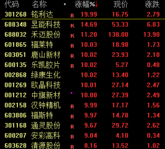 人民币，突发！