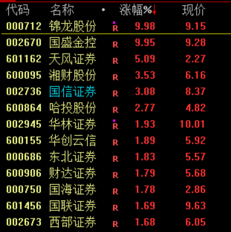 人民币，突发！