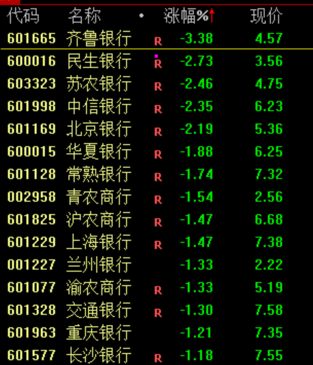 人民币，突发！
