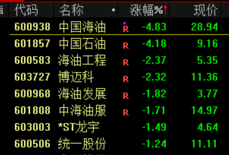 人民币，突发！
